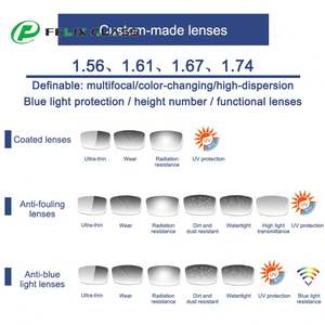 Lentilles optiques monoculaires 1.56 25% HMC avec revêtement vert, anti-lumière bleue, film vert pour lunettes, public cible - Product Image 2