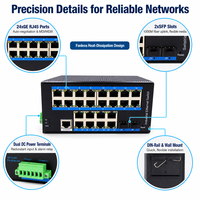 Switch Gigabit Industrial Administrado de 24 Puertos, Switch Ethernet L2 con 2 Ranuras SFP, Montaje en Riel DIN, Sin Ventilador, Switch de Red de 10/100/1000Mbps