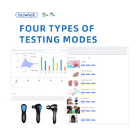 Analyseur de cuir chevelu intelligent Al, diagnostic du cuir chevelu et des follicules, caméra de trichoscopie avec compatibilité prise US pour les zones de la tête et du nez