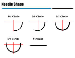 Harga diskon 75mm <span class=keywords><strong>2</strong></span>/<span class=keywords><strong>0</strong></span> 3/<span class=keywords><strong>0</strong></span> sutra nilon PM non-penyerap PGA dengan jarum jahitan bedah disterilkan - Product Image 4