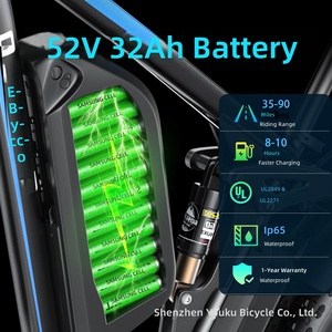 จักรยานไฟฟ้าล้อโต 4000W มอเตอร์คู่ ระยะไกล แบตเตอรี่ถอดได้ 52V 32AH ระบบกันสะเทือน ล้อ 24 นิ้ว-BE087 BE087 ขับเคลื่อนด้วยมอเตอร์คู่ 4000W - Product Image 5