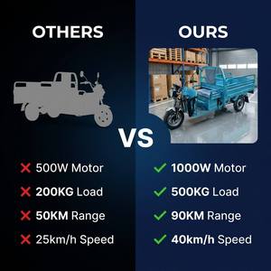 Triciclo de Carga de 1000W, Capacidad de Carga 500KG, Alcance de 160km, Suspensión Externa de Resorte, Luz LED, Triciclo de Carga Comercial Tipo <span class=keywords><strong>Piaggio</strong></span> Ape - Product Image 6