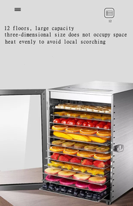 آلة تجفيف اللحوم والفواكه الصناعية من الفولاذ المقاوم للصدأ لتجفيف اللحم البقري والوجبات الخفيفة للبيع - Product Image 3