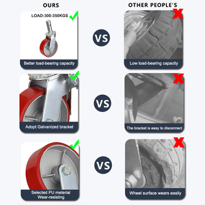 Công nghiệp Đen chuyên nghiệp giá Vít cao su thầu dầu giàn giáo kim loại kẽm mạ Khung xoay chủ đề bánh xe di động <span class=keywords><strong>Caster</strong></span> - Product Image 6