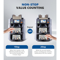Machine à compter l'argent à 3 compartiments, trieuse de billets, machine à compter les billets de banque