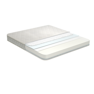 Meilleur prix pour <span class=keywords><strong>matelas</strong></span> en mousse personnalisé et durable pour meubles de maison - Product Image 3