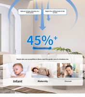 Ventilateur de plafond moderne minimaliste sans pales DC avec télécommande, en acrylique, lumière LED à spectre complet, fonctionnement silencieux, protection des yeux