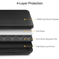 Étui pour ordinateur portable en EVA rigide imperméable avec logo personnalisé, 13, 14, 15,6 pouces, sac de transport avec sangle pour hommes et femmes, Macbook, ordinateur portable