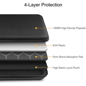Estuche Rígido de EVA con Logotipo Personalizado, Impermeable, para Computadora Portátil de 13, 14 y <span class=keywords><strong>15</strong></span>.<span class=keywords><strong>6</strong></span> Pulgadas, Bolsa de Transporte con Correa para Hombres y Mujeres, para Macbook y Notebook - Product Image 3