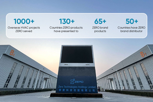 Zero z-cool 9000 12000 18000 BTU gỉ bằng chứng A. C mini chia điều hòa không khí thông minh biến tần chia điều hòa không khí - Product Image 2