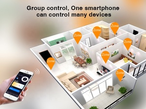 Tuya Bộ Điều Khiển <span class=keywords><strong>LED</strong></span> Một Màu Zigbee Dải Đèn <span class=keywords><strong>LED</strong></span> Mờ <span class=keywords><strong>1</strong></span>% ~ 100% Theo Ứng Dụng - Product Image 4