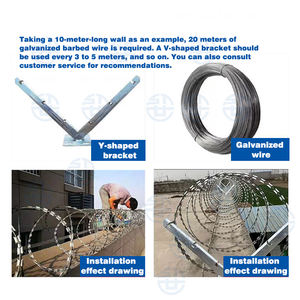 2025 pagar keselamatan kawat berduri kualitas tinggi pagar kawat berduri anti-memanjat kawat berduri Dinding - Product Image 3