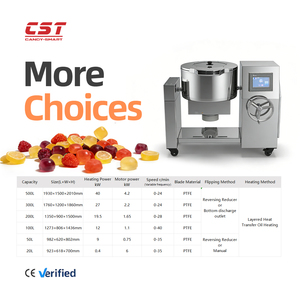 Olla <span class=keywords><strong>de</strong></span> Fusión <span class=keywords><strong>de</strong></span> Jarabe CST 50L/100L/200L/300L/500L, Nueva Cocedora <span class=keywords><strong>de</strong></span> Gomitas Ecológica, Máquina <span class=keywords><strong>de</strong></span> Gomitas Altamente Especializada - Product Image 5