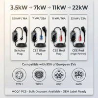 Estación de Carga Portátil para Vehículos Eléctricos EONDRIVE Tipo 1 NACS 3.5kW 7kW 9.6kW 11kW con APP