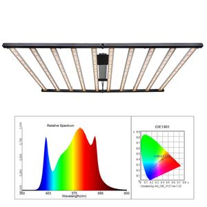 ไฟปลูกต้นไม้ Meijiu รุ่นใหม่ล่าสุด แสง 3000K 3500K จัดส่งฟรี ชิป Samsung Lm301H Evo 1000W ไฟ LED ปลูกต้นไม้ในร่ม สำหรับพืชในร่ม - Product Image 1