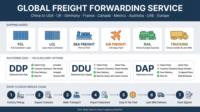 Expédition maritime et aérienne, livraison express DDP, fret maritime LCL, services logistiques, agent FBAAgent de la Chine vers les États-Unis, le Royaume-Uni, la France