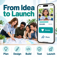 Pengembangan Aplikasi Platform Crowdfunding Perusahaan untuk IOS Android Dengan Pembuatan Kampanye Donasi Online LionCreate