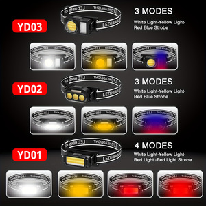 ไฟฉายคาดศีรษะแบบชาร์จไฟได้ ไฟ LED COB แสงสีแดง สำหรับตกปลา พกพาสะดวก ใช้กลางแจ้ง พร้อมฟังก์ชั่นหรี่ไฟ - Product Image 2