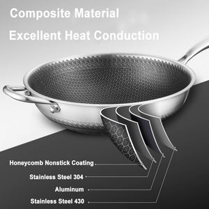 Atacado De Cozinha De Poupança De Energia <span class=keywords><strong>Wok</strong></span> Chinês <span class=keywords><strong>Non</strong></span>-<span class=keywords><strong>stick</strong></span> <span class=keywords><strong>Wok</strong></span> Triply Aço Inoxidável <span class=keywords><strong>Non</strong></span> <span class=keywords><strong>Stick</strong></span> Frying Pan <span class=keywords><strong>Wok</strong></span> Com Tampa De Vidro - Product Image 2