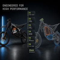 Cheerdmoto Trustworthy Adult Off Road Electric Motorbike 30Ah Lithium Battery 85kmh Max Speed for Outdoor Sport Event