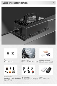 <span class=keywords><strong>Chargeur</strong></span> de <span class=keywords><strong>moto</strong></span> électrique étanche 1200W, <span class=keywords><strong>chargeur</strong></span> de station d'alimentation <span class=keywords><strong>portable</strong></span> 1200W et <span class=keywords><strong>chargeur</strong></span> de scooter électrique 1200W - Product Image 4
