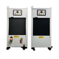 Ventes directes d'usine chinoise de refroidisseur d'huile refroidissement industriel 0.5hp refroidisseur d'huile pour machine de découpe