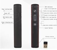 Télécommande sans fil rechargeable par USB 2,4 GHz avec pointeur laser, portée de 25 m et contrôle des pages pour l'enseignement et les réunions