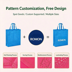 กระเป๋าใส่แฮมแบบมีซิป ผ้าไม่ทอ ราคาประหยัด แบบสั่งทำได้ - Product Image 6