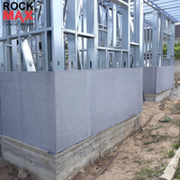 Panel de pared Mgo exterior certificado CE de alto estándar Estilo de diseño moderno con MGSO4 para Europa