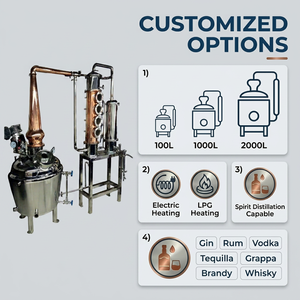 Equipo de Destilación de Alcohol de Cobre de Alto Rendimiento, Popular, Fácil de Operar, Duradero, Resistente y de Alta Calidad, Máquina para Hacer <span class=keywords><strong>Whisky</strong></span> - Product Image 1