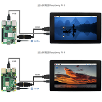 Écran IPS Raspberry 7 pouces avec boîtier 1920x1080 configurable multi-langue OSD HMI panneau de commande outil d'automatisation d'usine