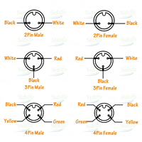 Bijulet — connecteur de câble étanche à 2, 3, 4, 5, 6 ou 7 broches, pour fil d'affichage de freinage, pour vélo électrique Ebike