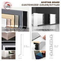 Plinthe à LED en aluminium Plinthe murale Accessoires de plancher Profilé décoratif
