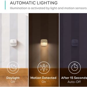 Luz LED con Sensor de Movimiento Automático para Escaleras, Impermeable, para Habitación Infantil o Dormitorio - Product Image 5