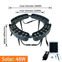 Solarbetriebene LED-Baumringleuchte für Landschaftsgärten, IP65 Landschafts-Uplight für Bäume in Gärten, Parks und Resorts