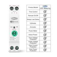 Ewelink 63A 1P + N WiFi Smart Switch MCB avec compteur d'énergie, surveillance kWh, relais de minuterie, Tuya/SmartLife Control Voltriq pour la maison