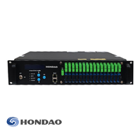 Module EDFA 32*23dBm 64*20dBm Amplificateur optique WDM sur fibre optique OEM personnalisé pour réseau FTTX