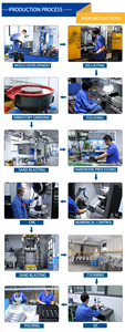 Factory Wholesale OEM Custom Carbon Steel Stainless Steel <strong>Casting</strong> <strong>Parts</strong> Services-Precision Machining <strong>Die</strong> <strong>Casting</strong> <strong>Machinery</strong> <strong>Parts</strong> - Product Image 6