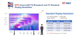 Téléviseur tactile LED tout-en-un populaire pour les conférences/stations de télévision/éducation/publicité, écran LED P1.25 - Product Image 5