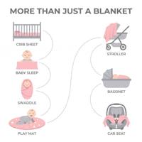 Couverture de lit et canapé sur mesure, super douce et rafraîchissante, pour adultes et enfants, double face, hypoallergénique, en bambou et élasthanne, pour bébé - Offre Spéciale