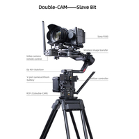 Système de caméra avec télécommande sans fil Greenbull RCP-2 Double-CAM Pro
