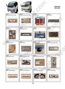 Cửa sổ Chrome trang trí (4 cái) cho ISUZU nqr NKR 150 600P - Product Image 3