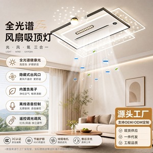 Ventilador de techo de espectro completo con luz, toma de corriente oculta e iones negativos para sala de estar, dormitorio y estudio - Product Image 1