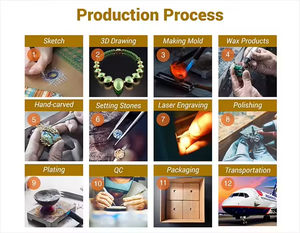 Colgante de racimo <span class=keywords><strong>XO</strong></span> de Plata de Ley 925 Hip Hop Iced Out Bling Pass Diamond Tester VVS Moissanite Letter Men Women's Charms - Product Image 6