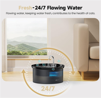 Distributeur d'eau intelligent à circulation automatique en plastique écologique OEM 2026 pour chats et petits animaux, utilisation intérieure et extérieure