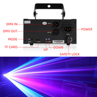 Grande Ourse Lumières De Scène Laser 3W Pleine Animation Couleur Scanner RGB Laser Lignes Faisceau Projecteur Pour Club DJ Bar