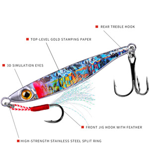 Nuevas Señuelos Metálicos <span class=keywords><strong>Star</strong></span> Eyes de 60g para Pesca Lenta, Jigs para Agua Salada, Señuelos Artificiales Duros - Product Image 4