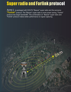 เครื่องรับสัญญาณ Gnss แบบดิฟเฟอเรนเชียลสำหรับการสำรวจแบบ Tilt Survey พร้อมระบบ GPS RTK ความแม่นยำสูง สำหรับ<span class=keywords><strong>การ</strong></span>สำรวจและอุปกรณ์ดูแลสุขภาพ - Product Image 6