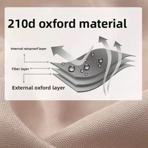 Carpa de Tela Oxford 2 en 1 Portátil y Resistente al Viento para Acampar y Hacer Picnic al Aire Libre, Marca <span class=keywords><strong>Wen</strong></span> <span class=keywords><strong>Yan</strong></span>, Venta al Por Mayor - Product Image 4
