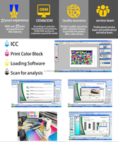 Impresora de Sublimación FULIYIN I3200 de 4 Cabezales, Impresora Digital de Papel de Sublimación Textil de 1.8m